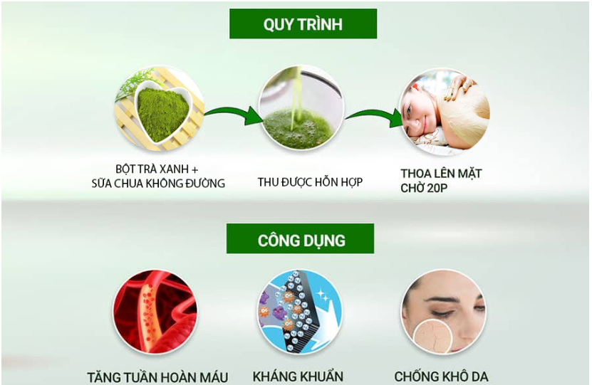 Bột trà xanh có công dụng mờ thâm nám, làm sáng da
